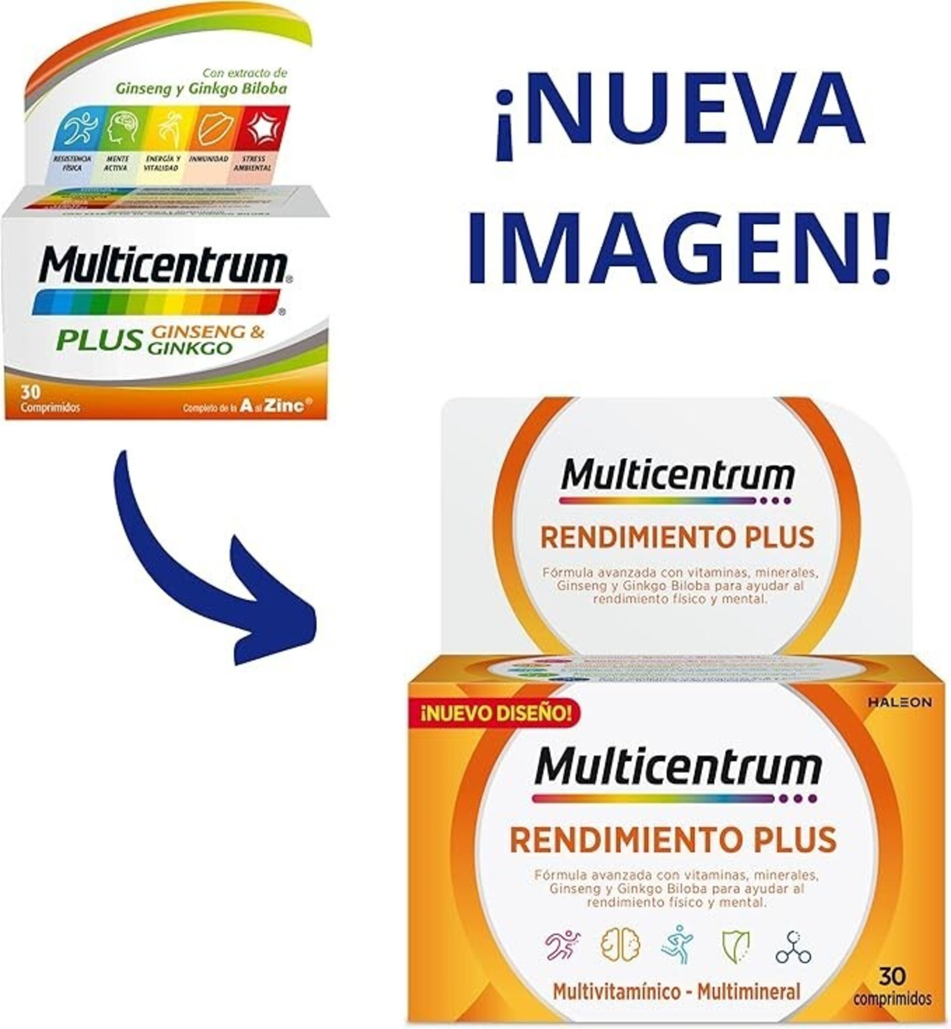 Multicentrum Plus Complemento - 2